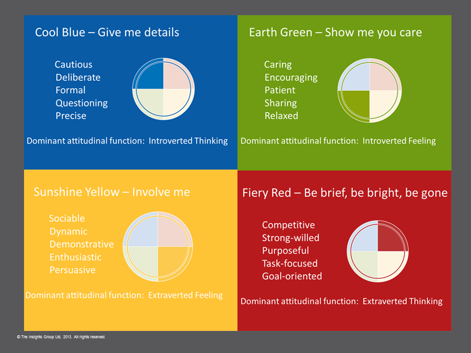 energie_insights