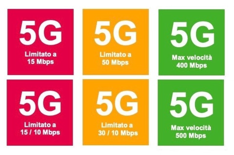 bollini 5g Agcom
